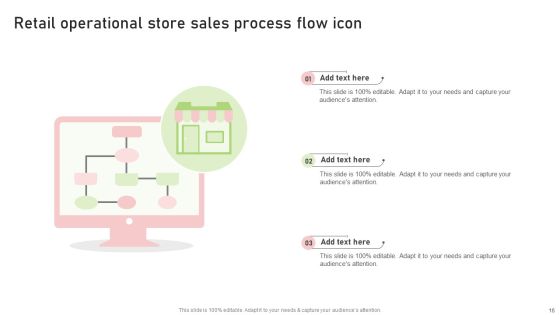 Retail Operational Process Flow Ppt PowerPoint Presentation Complete Deck Slide16