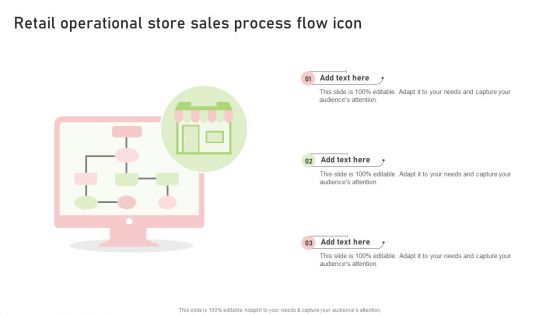 Retail Operational Store Sales Process Flow Icon Demonstration PDF