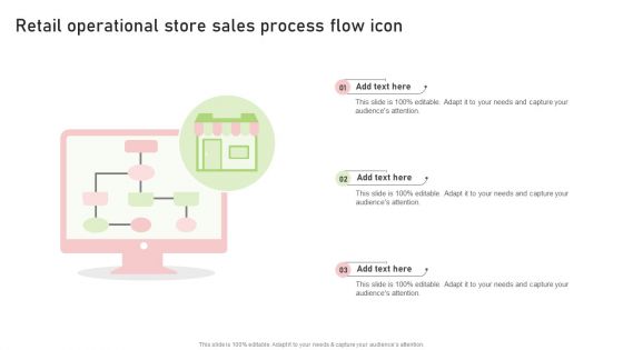 Retail Operational Store Sales Process Flow Icon Demonstration PDF