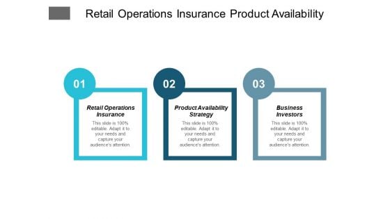 Retail Operations Insurance Product Availability Strategy Business Investors Ppt PowerPoint Presentation Slides Professional