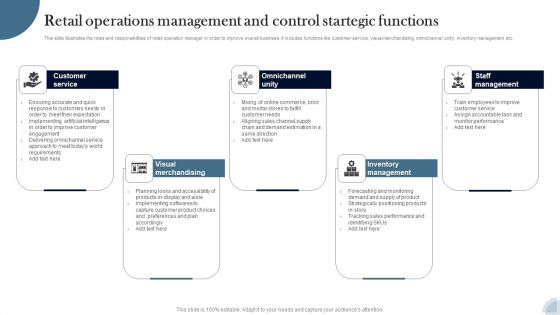 Retail Operations Management And Control Startegic Functions Elements PDF