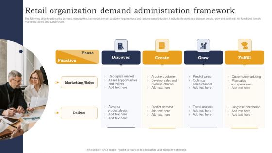 Retail Organization Demand Administration Framework Download PDF