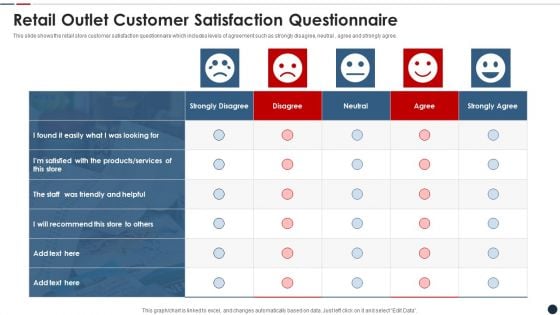 Retail Outlet Customer Satisfaction Questionnaire Microsoft PDF