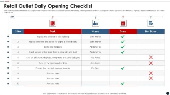 Retail Outlet Daily Opening Checklist Elements PDF