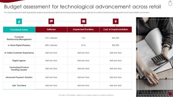 Retail Outlet Experience Optimization Playbook Budget Assessment For Technological Advancement Across Retail Download PDF