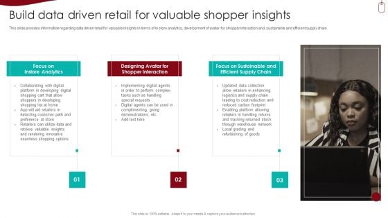 Retail Outlet Experience Optimization Playbook Build Data Driven Retail For Valuable Shopper Insights Rules PDF