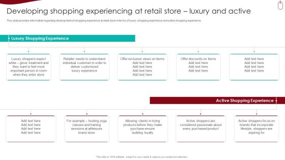 Retail Outlet Experience Optimization Playbook Developing Shopping Experiencing At Retail Store Luxury And Active Background PDF