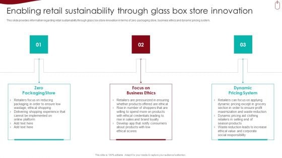 Retail Outlet Experience Optimization Playbook Enabling Retail Sustainability Through Glass Box Store Innovation Background PDF Retail Outlet Experience Optimization Playbook Enabling Retail Sustainability Through Glass Box Store Innovation Background PDF