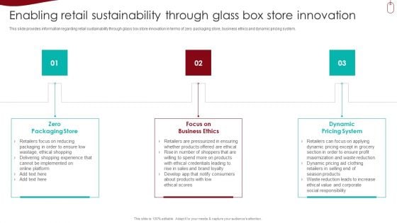 Retail Outlet Experience Optimization Playbook Enabling Retail Sustainability Through Glass Box Store Innovation Background PDF