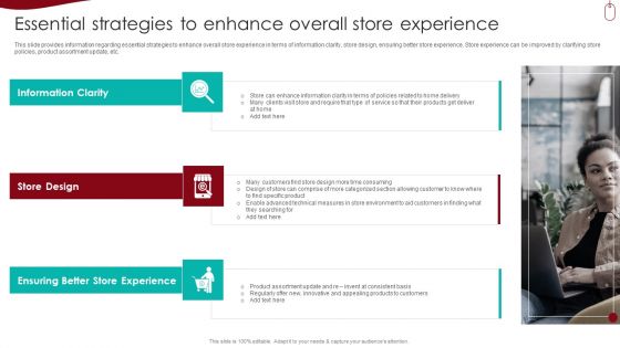 Retail Outlet Experience Optimization Playbook Essential Strategies To Enhance Overall Store Experience Slides PDF
