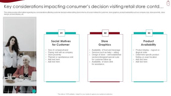 Retail Outlet Experience Optimization Playbook Ppt PowerPoint Presentation Complete With Slides