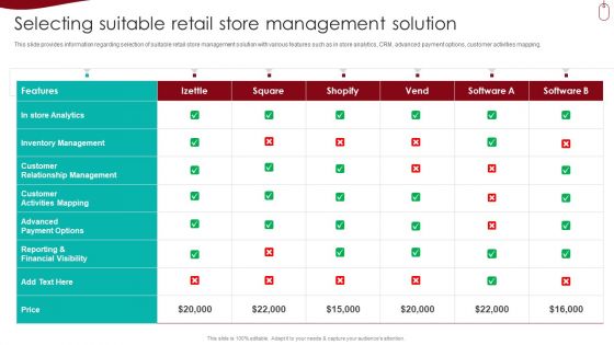 Retail Outlet Experience Optimization Playbook Selecting Suitable Retail Store Management Solution Template PDF Retail Outlet Experience Optimization Playbook Selecting Suitable Retail Store Management Solution Template PDF