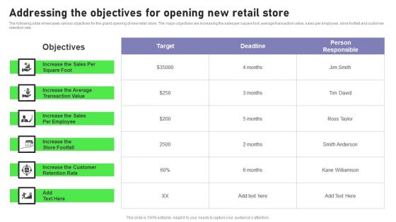 Retail Outlet Opening To Enhance Product Sale Addressing The Objectives For Opening Inspiration PDF