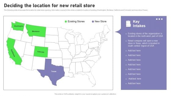 Retail Outlet Opening To Enhance Product Sale Deciding The Location For New Retail Store Structure PDF