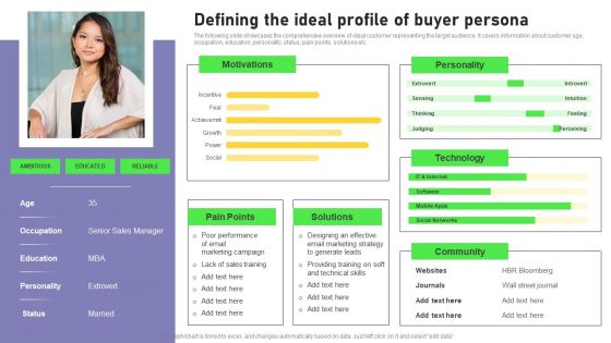 Retail Outlet Opening To Enhance Product Sale Defining The Ideal Profile Of Buyer Persona Themes PDF