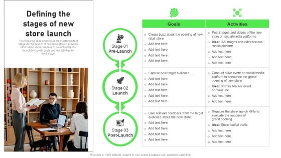 Retail Outlet Opening To Enhance Product Sale Defining The Stages Of New Store Launch Sample PDF