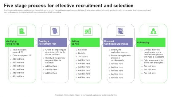 Retail Outlet Opening To Enhance Product Sale Five Stage Process For Effective Recruitment Diagrams PDF Retail Outlet Opening To Enhance Product Sale Five Stage Process For Effective Recruitment Diagrams PDF