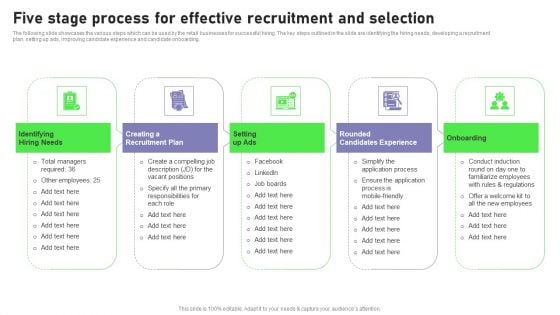 Retail Outlet Opening To Enhance Product Sale Five Stage Process For Effective Recruitment Diagrams PDF