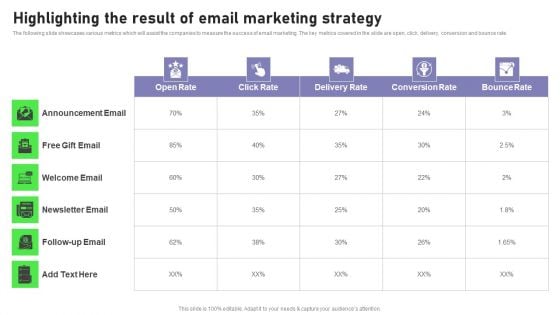 Retail Outlet Opening To Enhance Product Sale Highlighting The Result Of Email Themes PDF