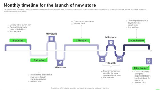 Retail Outlet Opening To Enhance Product Sale Monthly Timeline For The Launch Elements PDF