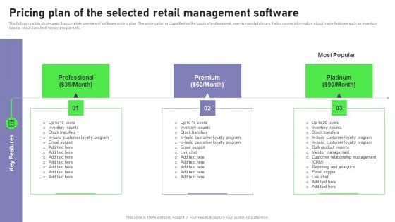 Retail Outlet Opening To Enhance Product Sale Pricing Plan Of The Selected Retail Elements PDF