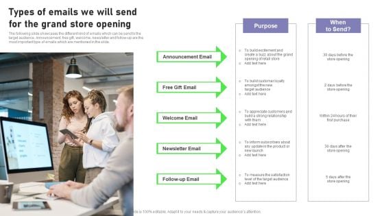 Retail Outlet Opening To Enhance Product Sale Types Of Emails We Will Send For The Grand Ideas PDF