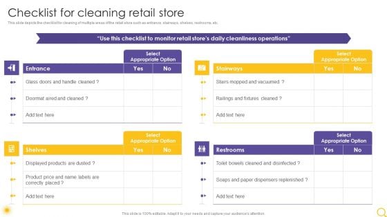 Retail Outlet Operational Efficiency Analytics Checklist For Cleaning Retail Store Ideas PDF