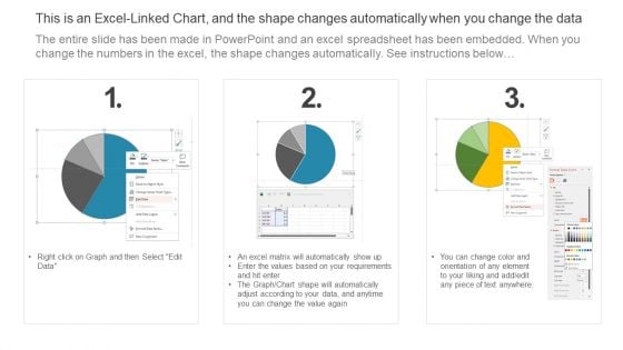 Retail Outlet Operational Efficiency Analytics Employee Time Keeping Analysis At Retail Store Slides PDF