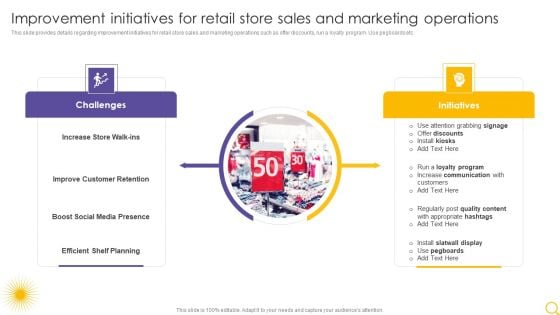 Retail Outlet Operational Efficiency Analytics Improvement Initiatives For Retail Store Sales Download PDF