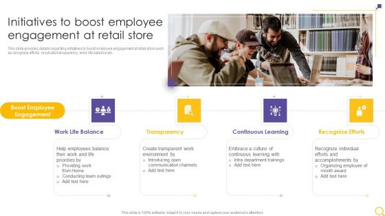 Retail Outlet Operational Efficiency Analytics Initiatives To Boost Employee Engagement At Retail Store Sample PDF