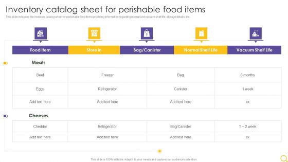 Retail Outlet Operational Efficiency Analytics Inventory Catalog Sheet For Perishable Food Items Icons PDF