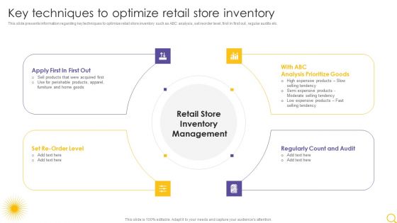 Retail Outlet Operational Efficiency Analytics Key Techniques To Optimize Retail Store Inventory Demonstration PDF