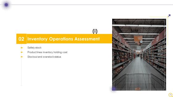 Retail Outlet Operational Efficiency Analytics Ppt PowerPoint Presentation Complete Deck With Slides Slide12