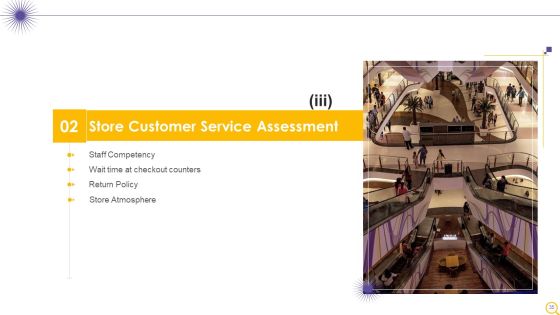 Retail Outlet Operational Efficiency Analytics Ppt PowerPoint Presentation Complete Deck With Slides Slide35