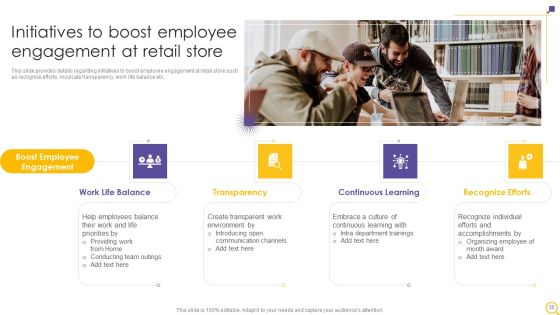 Retail Outlet Operational Efficiency Analytics Ppt PowerPoint Presentation Complete Deck With Slides Slide55