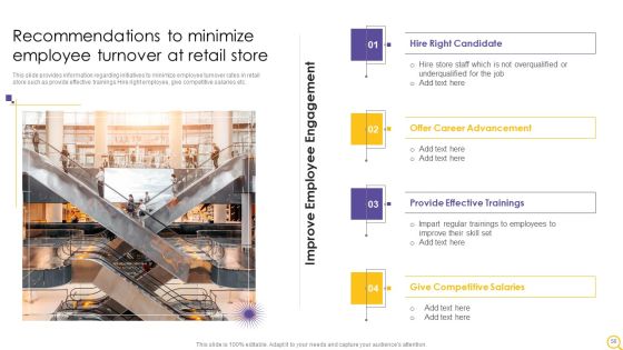 Retail Outlet Operational Efficiency Analytics Ppt PowerPoint Presentation Complete Deck With Slides Slide56