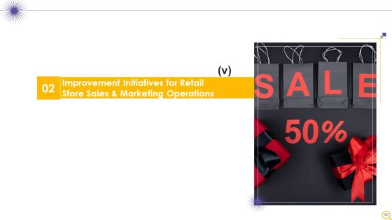 Retail Outlet Operational Efficiency Analytics Ppt PowerPoint Presentation Complete Deck With Slides Slide65