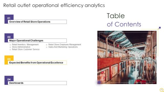 Retail Outlet Operational Efficiency Analytics Ppt PowerPoint Presentation Complete Deck With Slides Slide73