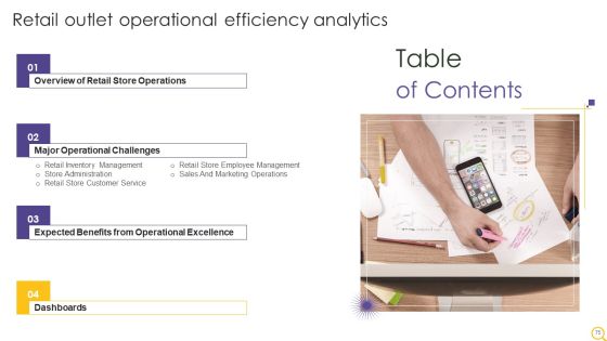 Retail Outlet Operational Efficiency Analytics Ppt PowerPoint Presentation Complete Deck With Slides Slide75