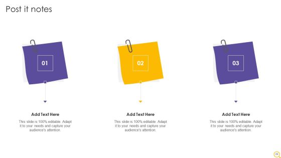 Retail Outlet Operational Efficiency Analytics Ppt PowerPoint Presentation Complete Deck With Slides Slide89