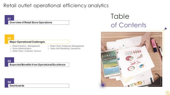 Retail Outlet Operational Efficiency Analytics Ppt PowerPoint Presentation Complete Deck With Slides Slide09