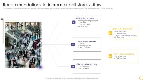 Retail Outlet Operational Efficiency Analytics Recommendations To Increase Retail Store Visitors Inspiration PDF Retail Outlet Operational Efficiency Analytics Recommendations To Increase Retail Store Visitors Inspiration PDF
