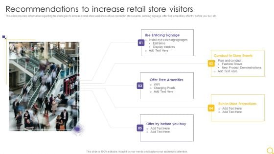 Retail Outlet Operational Efficiency Analytics Recommendations To Increase Retail Store Visitors Inspiration PDF