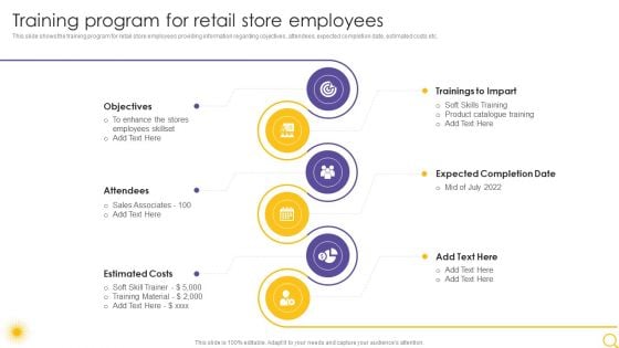 Retail Outlet Operational Efficiency Analytics Training Program For Retail Store Employees Icons PDF