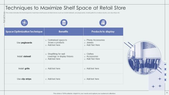 Retail Outlet Performance Assessment Ppt PowerPoint Presentation Complete Deck With Slides Slide71