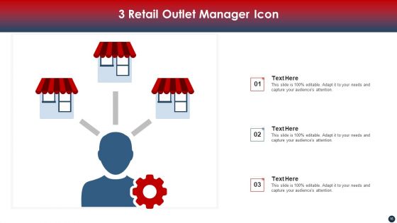 Retail Outlet Ppt PowerPoint Presentation Complete Deck With Slides