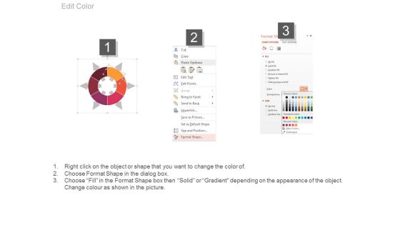 Retail Partnership Network Of Retail Stores Ppt Sample Slide03
