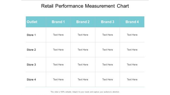 Retail Performance Measurement Chart Ppt PowerPoint Presentation Ideas Structure Retail Performance Measurement Chart Ppt PowerPoint Presentation Ideas Structure