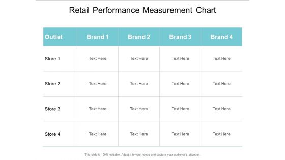 Retail Performance Measurement Chart Ppt PowerPoint Presentation Ideas Structure