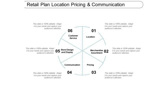 Retail Plan Location Pricing And Communication Ppt PowerPoint Presentation Microsoft